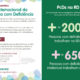 Campanha RD diversidade e-mail mkt